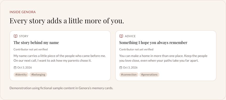 Genora memory cards showing a story titled The story behind my name and advice titled Something I hope you always remember. Fictional demonstration content with identity, belonging, connection and generations tags.
